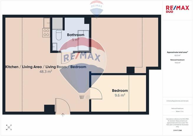 Umeblowanie mieszkanie - wchodzisz i mieszkasz.