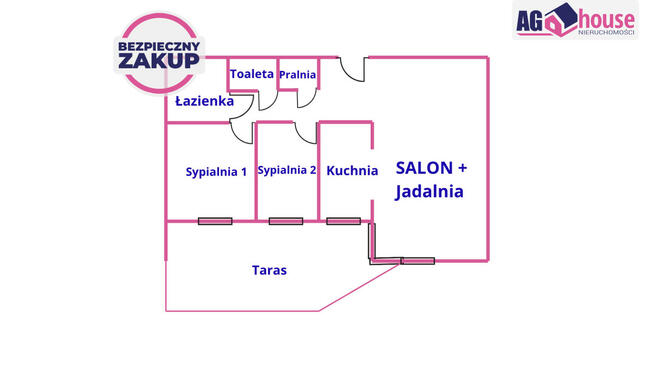 Mieszkanie Gdańsk, Sienna Grobla