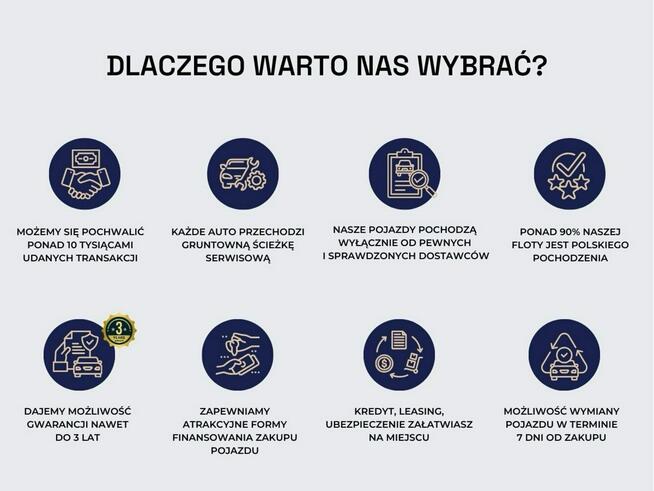 Kia Cee'd 1.6 CRDi SCR L DCT, Salon PL! 1 właściciel! FV!