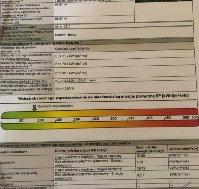 Mieszkanie Kraków Kraków-Krowodrza, Gabrieli Zapolskiej