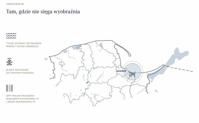 Mieszkanie Gdańsk Sobieszewo,