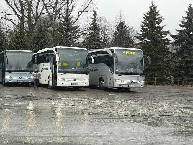 Przewóz osób Licencja