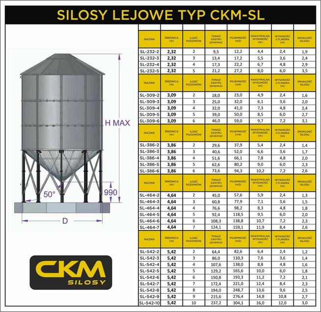 Nowy Silos 107,6 ton - zbiornik na zboże - POLSKI