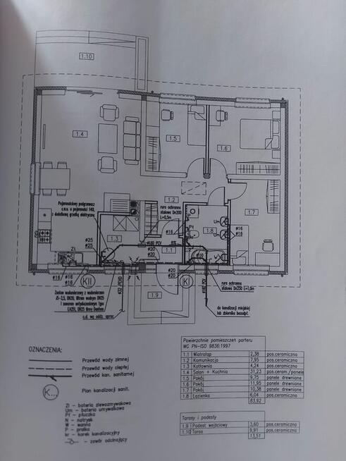 Działka budowlana 900m2 Murzynowo Leśne pozwolenie projekt