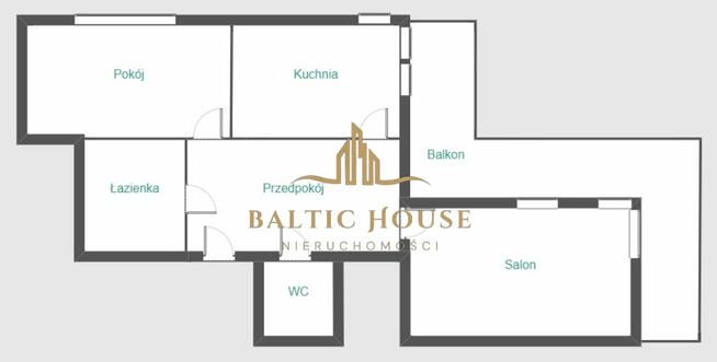 Mieszkanie Gdynia Orłowo, Świerkowa