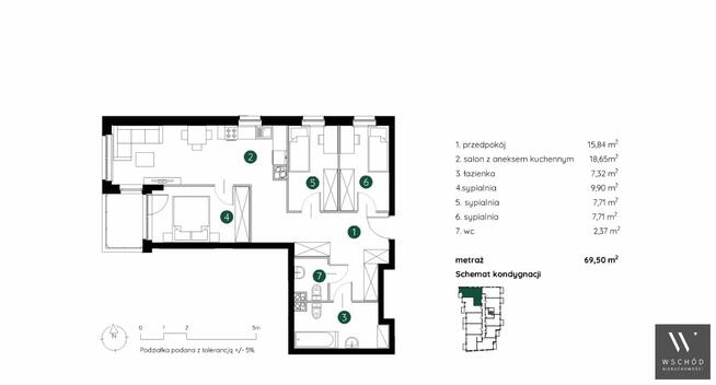 Mieszkanie Kraków Podgórze