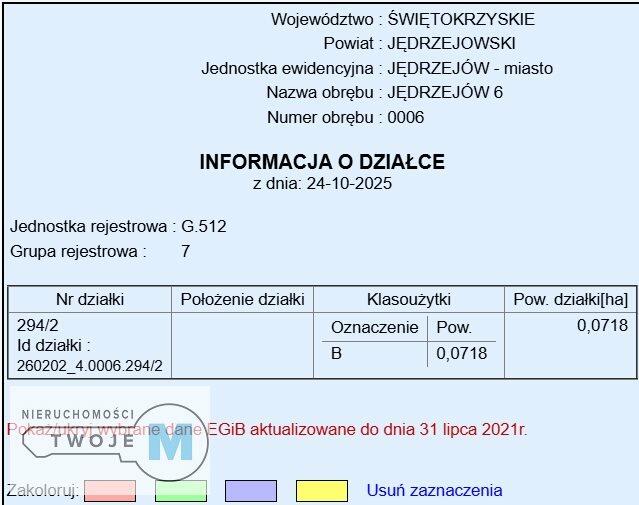 Działka budowlana Jędrzejów Jędrzejów