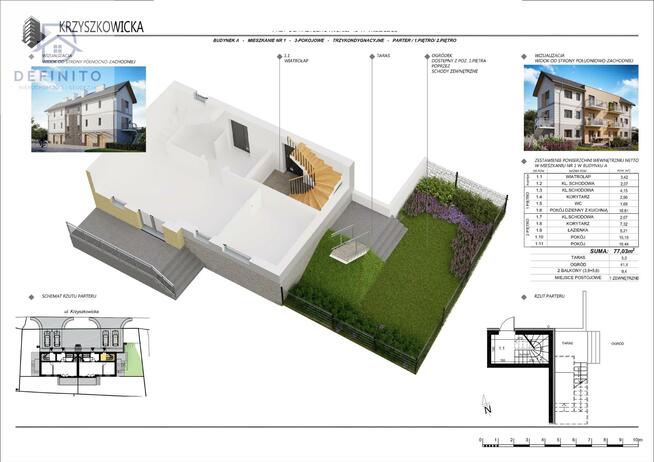 Mieszkanie Wieliczka