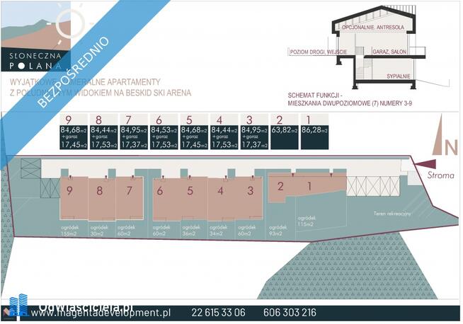 Nowoczesne apartamenty w Szczyrku z widokiem na Skrzyczne i Beskid Sport Arenę