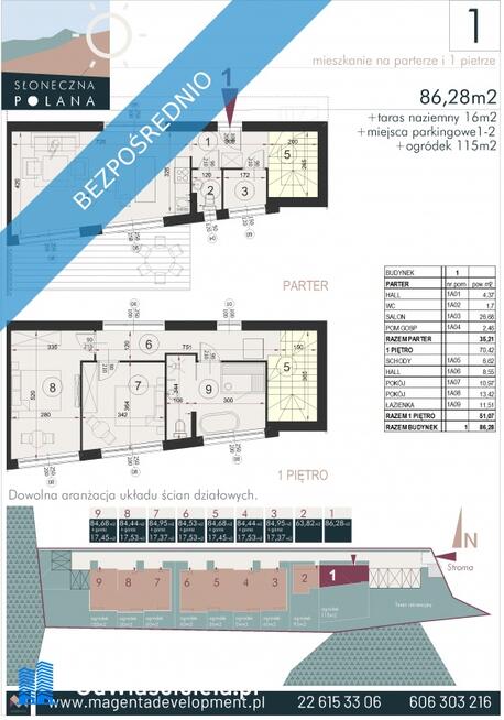 Nowoczesne apartamenty w Szczyrku z widokiem na Skrzyczne i Beskid Sport Arenę