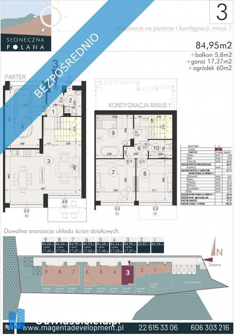 Nowoczesne apartamenty w Szczyrku z widokiem na Skrzyczne i Beskid Sport Arenę