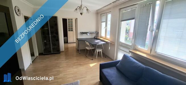 2 pokoje obok Uniwersytetu! Super okazja Inwestycyjna