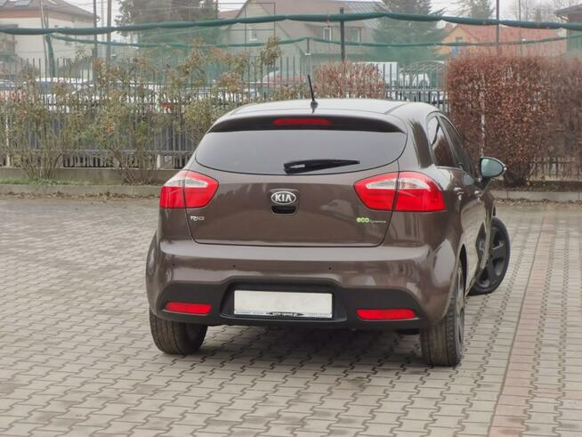 Kia Rio Alu Szyberdach serwis EURO 5