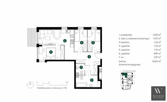 Mieszkanie Kraków Podgórze