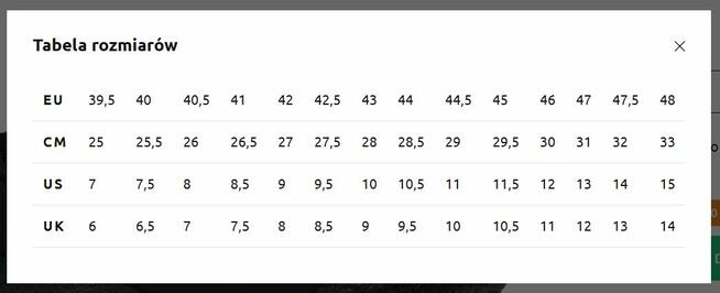 Buty męskie KEEN HOWSER III SLIDE