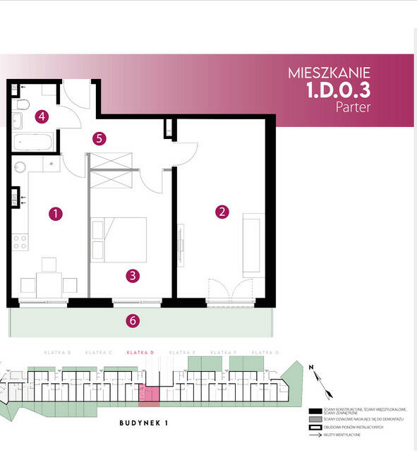 Piękne mieszkanie 2 pokojowe z ogródkiem w doskonałej lokalizacji