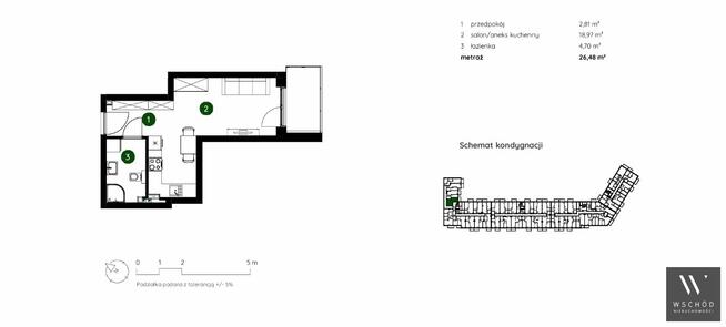 Mieszkanie Kraków Bieżanów-Prokocim