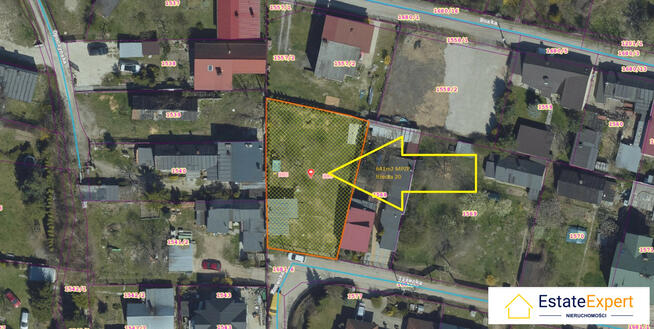 Działka budowlana na oś Baranówek, MPZP świetna lokalizacja