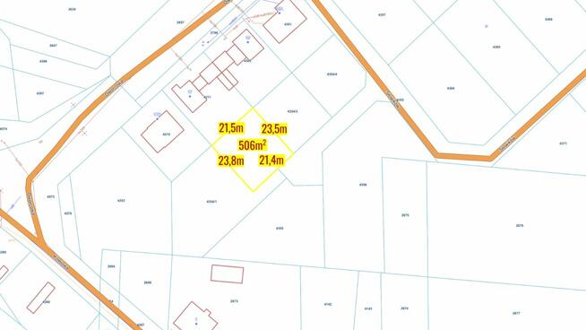 Działka budowlana Koszęcin,