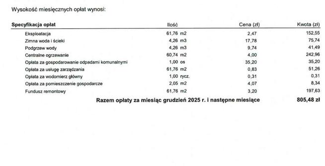 Mieszkanie Katowice Bogucice, Sztygarska