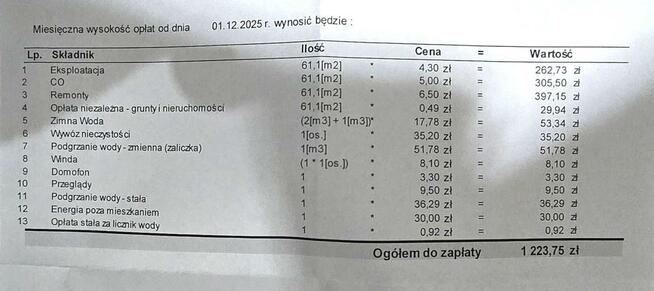 Mieszkanie Katowice Bogucice, Hoppego