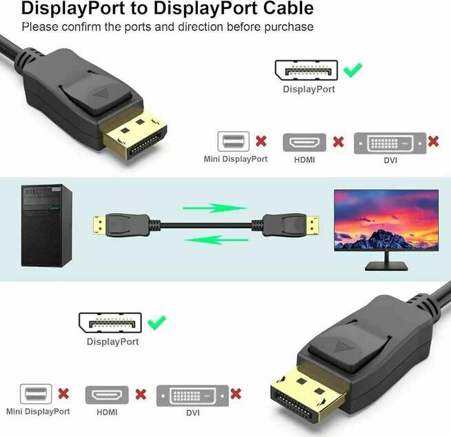 Przewód DisplayPort DP Przewód do Monitora Laptopa Komputer