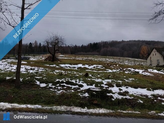 Sprzedam Działkę Budowlaną