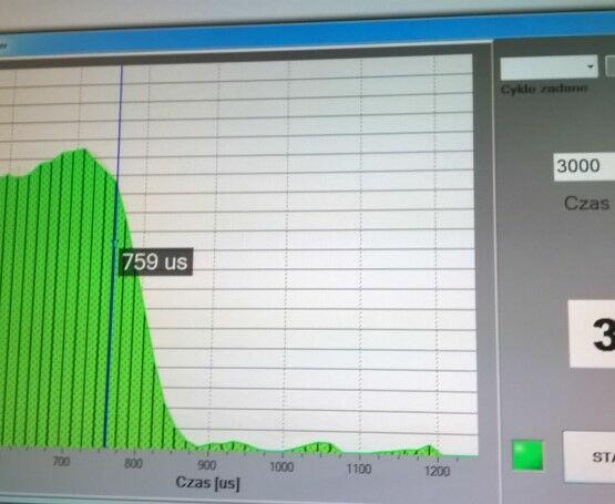 Cam-box tester pompowtryskiwacza Cam-box test mechanika