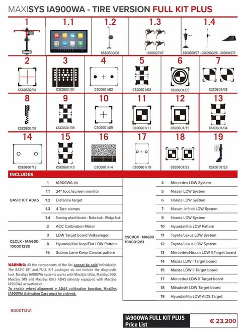 IA1000 LCD Inteligentne systemy ADAS - ZBIEŻNOŚĆ