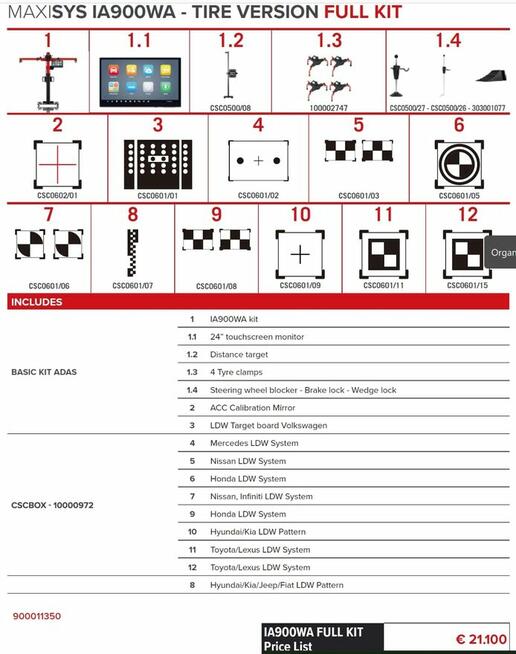 IA1000 LCD Inteligentne systemy ADAS - ZBIEŻNOŚĆ