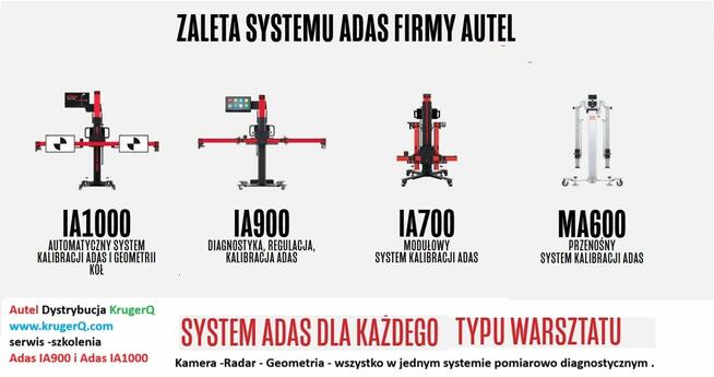 IA1000 LCD Inteligentne systemy ADAS - ZBIEŻNOŚĆ