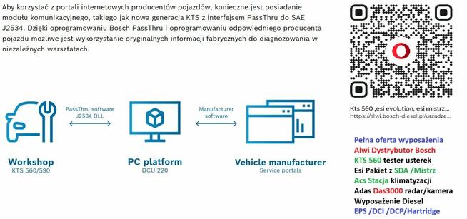 Kts Truck tester Bosch OHW1 Rolnicze, wózki widłowe OHW3