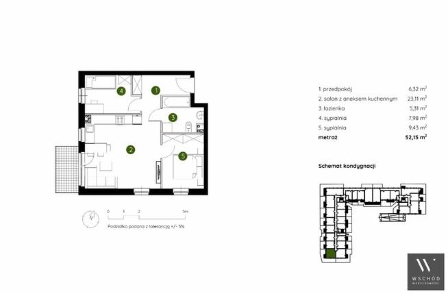 Mieszkanie Kraków Prądnik Biały