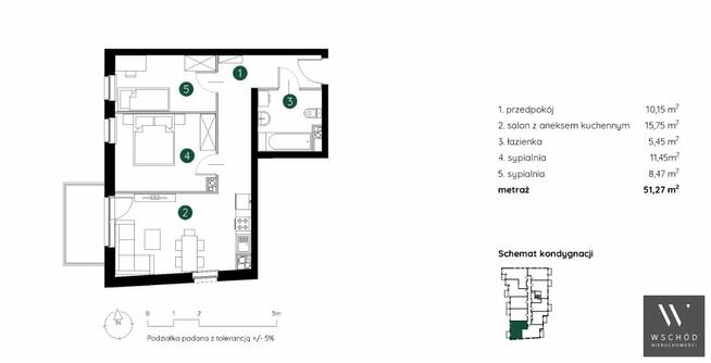 Mieszkanie Kraków Podgórze