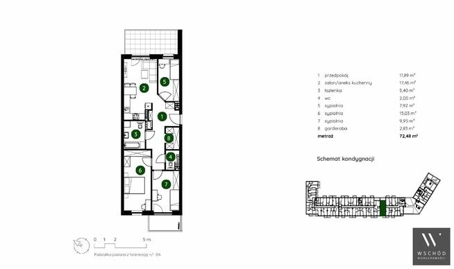 Mieszkanie Kraków Bieżanów-Prokocim
