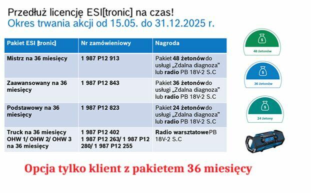 KTS 560 9700 pln brutto + SDA / SGW abonament