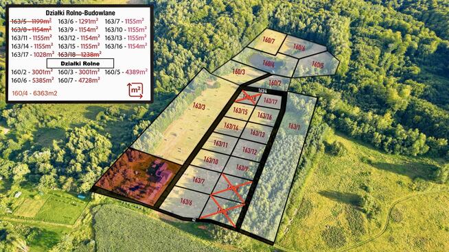 Sprzedam atrakcyjne działki budowlane koło Elbląga