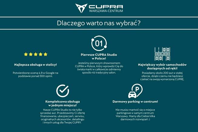 Cupra Terramar 1.5 e-TSI - 150 KM - Pakiet Edge