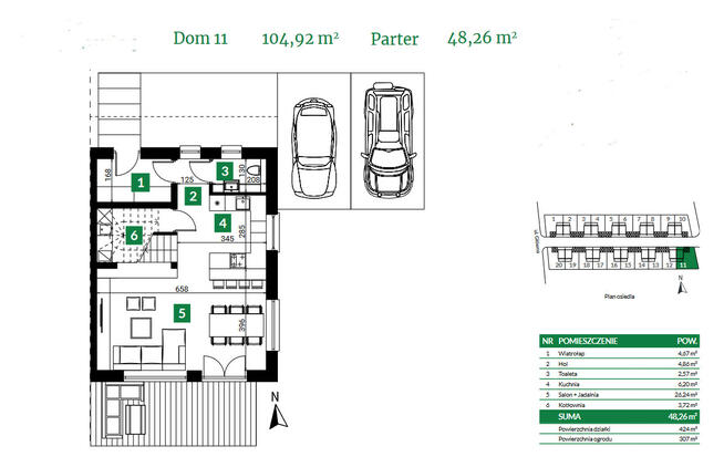 REZERWACJA/Dom Bliźniak z ogrodem pod Wrocławiem - Krzyżowice