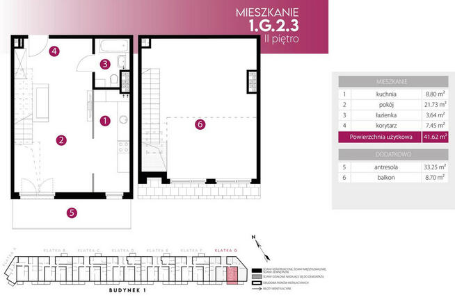 Piękne mieszkanie z antresolą w doskonałej lokalizacji