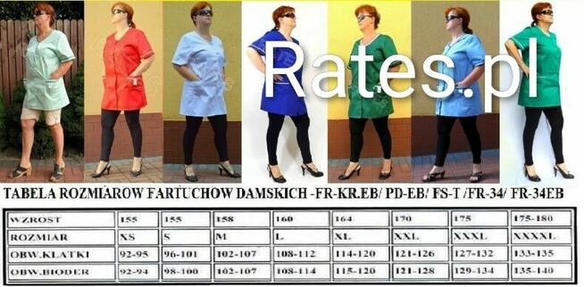 Odzież medyczna firmy Rates Producent zaopatrzenie sklepów