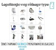Legalizacja | Kalibracja | Przygotowanie wag różnego typu - 8