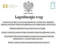 Legalizacja | Kalibracja | Przygotowanie wag różnego typu - 1