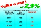 Kredyty oddłużeniowe bankowe i prywatne - 2