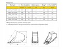 Łyżka do Kopania Minikoparka do 1,8t CAT JCB KOMATSU VOLVO - 2