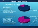 Koparka kryptowalut o mocy 7.500-8.000Mh/s - kredytowanie - 5