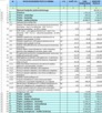 Kosztorys inwestorski i powykonawczy LGD, PROW, ARIMR, ASF. - 2