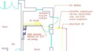 Projekty gazowe gaz do domu do firmy gazy instalacje - 2