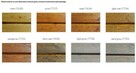 Ciranova DECKING OIL olej tarasowy pine - 5