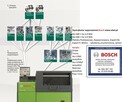 Eps 100 tester wtryskiwaczy - próbnik - 7